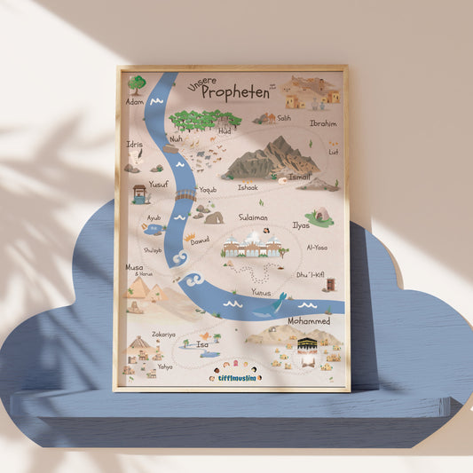 Propheten Poster